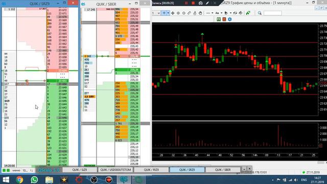 QScalp без ежемесячной оплаты. Настройка торгового привода Николая Морошкина