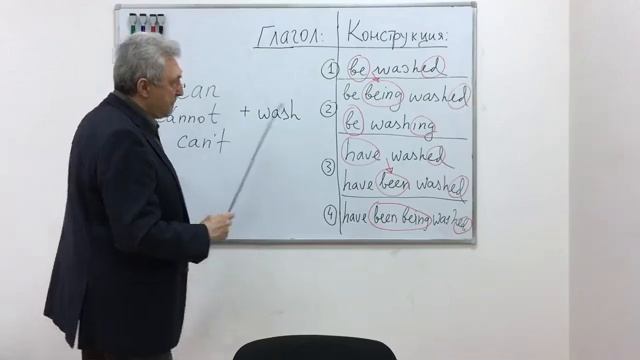 Модальный элемент CAN с конструкциями смотреть онлайн