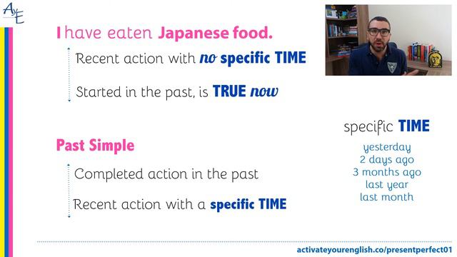 Present Perfect OR Past Simple - JEANY SF - PART 1 смотреть онлайн