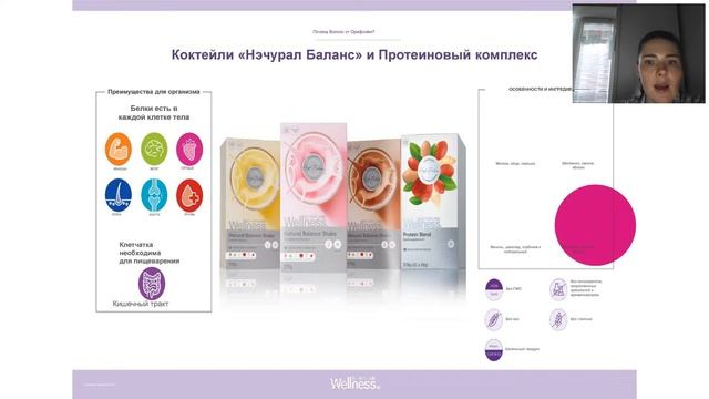 Коктейль от веллнесс Орифлэйм. Александра Суровцева