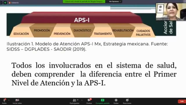 Magdalena Vasquez 26/9 - Curso Herramientas en Atención Primaria en Salud para Enfermería смотреть онлайн