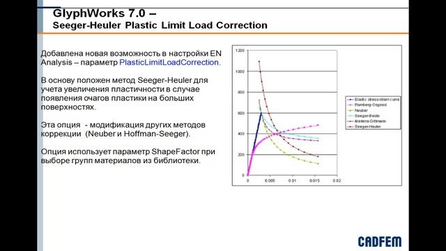 Lesson 1_nCode_7.0_Fatigue_Analysis_Intro_HD смотреть онлайн