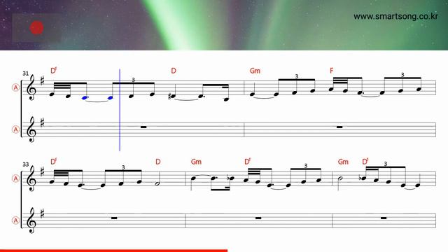 Nights In White Satin - Moody Blues (Alto Saxophone Sheet Music Gm Key / Karaoke / Easy Solo Cover) смотреть онлайн