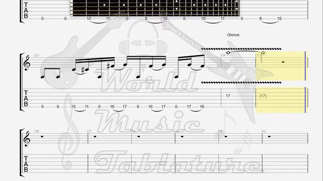 Dream Theater Home GUITAR TAB смотреть онлайн