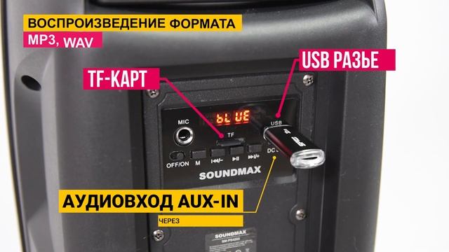 Обзор музыкального центра SM-PS4203 от бренда Soundmax ?❗ смотреть онлайн