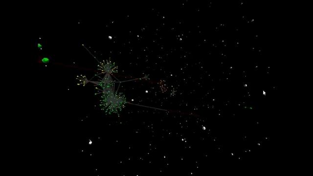 Media Wiki Visualization смотреть онлайн