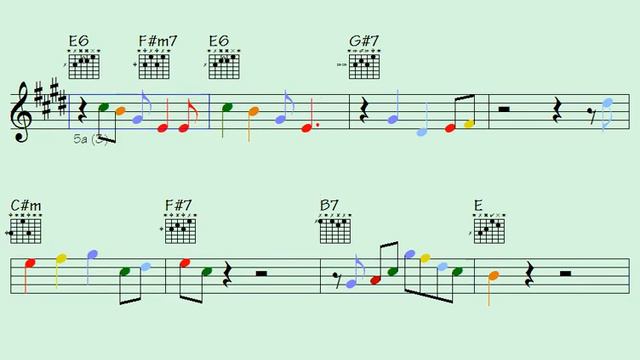 🎺🎶Impossible Strengths (very powerful groove for intermediatePlayers)- licks/solos:trumpet|accordio смотреть онлайн