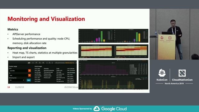 A Toolkit for Simulating Kubernetes Scheduling at Scale - Yuan Chen, JD.com смотреть онлайн