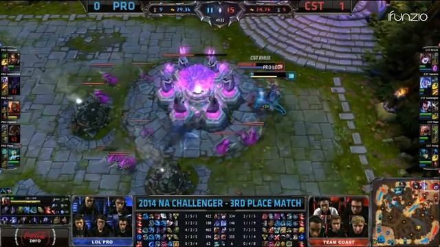 Top 10 League of Legends Backdoors | LCS & Soloqueue смотреть онлайн