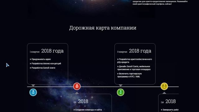 Разбор zeosX (ZEOS) | Детали ICO смотреть онлайн