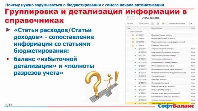1С ERP бюджетирование на основе опыта внедрения смотреть онлайн
