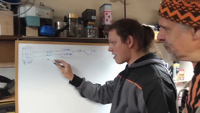 Fotovoltaický ohřev vody s Ampérákem смотреть онлайн