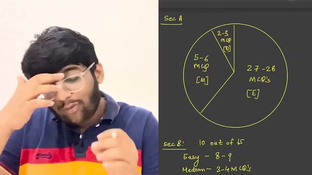 Physics MCQs came from here…😱| BAAP Analysis | NEET 2024 वालो देख लो смотреть онлайн