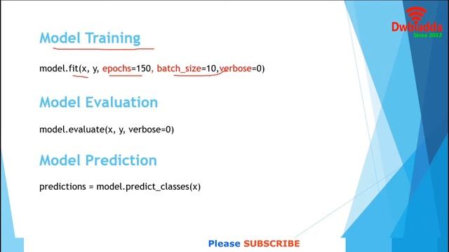 How to compile and train model using keras | Keras tutorial videos смотреть онлайн