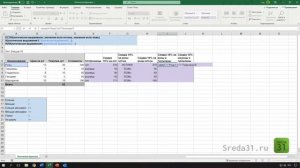 Функция ИЛИ в Excel // Логические функции
