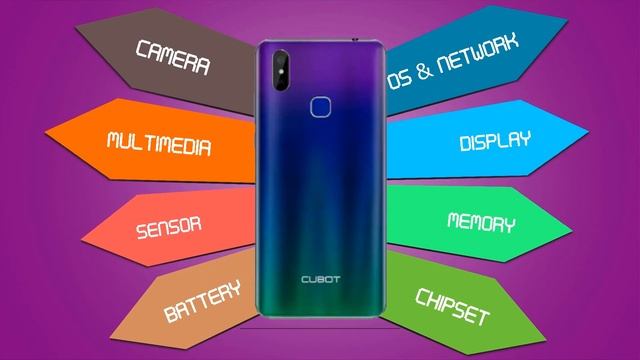 CUBOT MAX 2 |Detailed Specification смотреть онлайн