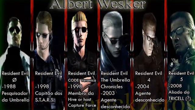 Umbrella Corporation