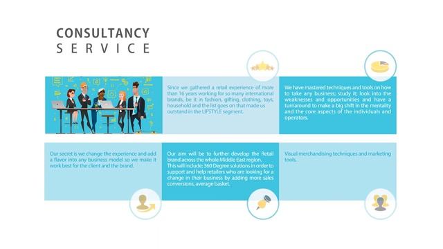 S&G Group company profile смотреть онлайн