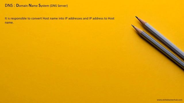 IP Address/Classes, DNS, DHCP, Internet, Intranet, Static/Dynamic IP, understand in simple language смотреть онлайн
