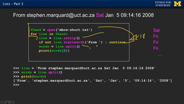12.3. Python - List in Python -3 | How to manipulate list in python | Python Data Structure смотреть онлайн