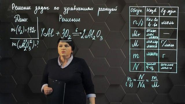 Расчеты по уравнениям химических реакций. 1 часть. 8 класс. смотреть онлайн