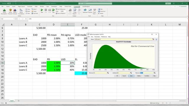 Monte Carlo simulation & Probabilistic modelling with Oracle Crystal Ball: Example bank capital смотреть онлайн