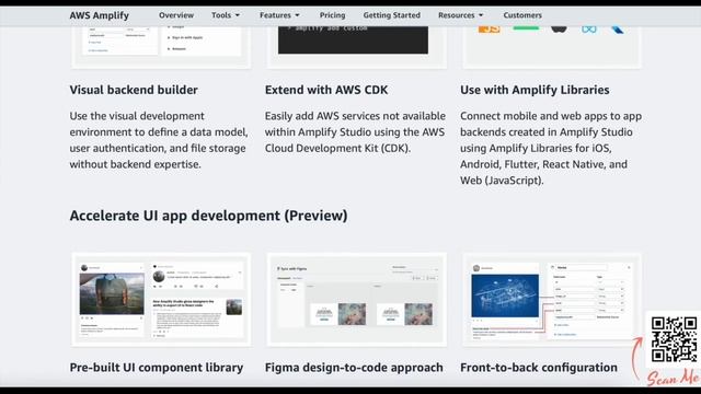 AWS re:Invent 2021 Noteworthy Announcements | Amplify Studio | Mac M1 | DRS | CDK смотреть онлайн