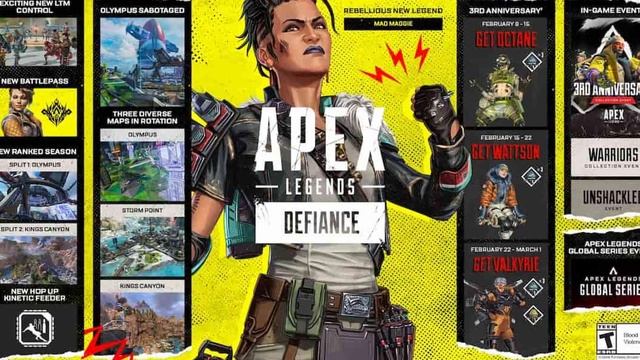 GeForce NOW News: PC Gaming on iOS & Android, Fortnite Mobile Beta Update & 10 More Games! смотреть онлайн