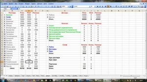 Семейный бюджет для начинающих