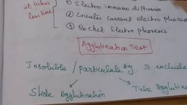 Antigen & Antibody Reaction - 2 смотреть онлайн