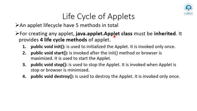 Applet Basics смотреть онлайн