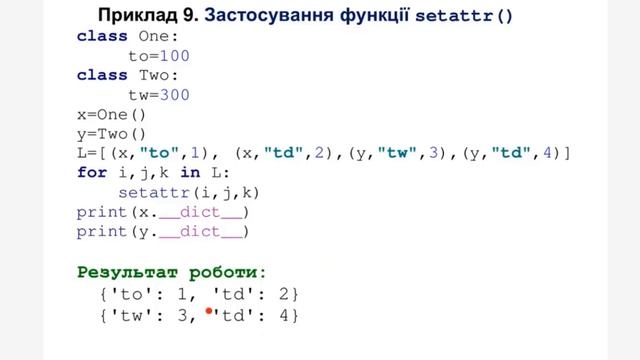 Об'єктно-орієнтоване програмування в Python (завершення) смотреть онлайн