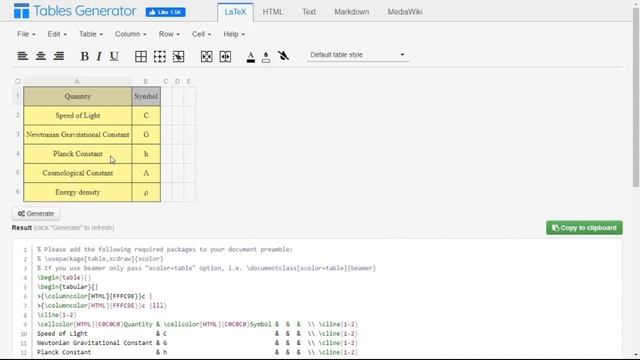 Easiest Way to Make Colourful Tables in LaTeX || Overleaf || Mathematical Explorations смотреть онлайн