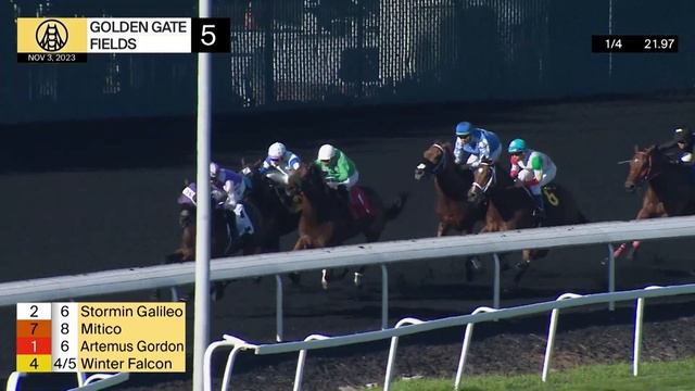 Affectionto Autism Wins Race 5 on November 3, 2023 at Golden Gate Fields смотреть онлайн