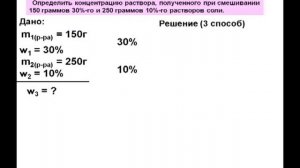 Химия. Задачи на смешивание растворов