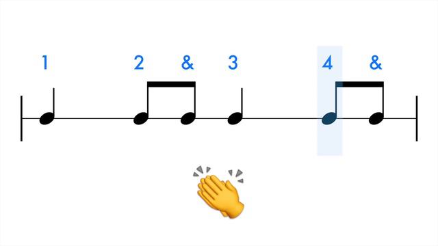 Rhythm Clap Along - Level 1 to 3 (For Beginners/Kids) 👂🎵👏 смотреть онлайн
