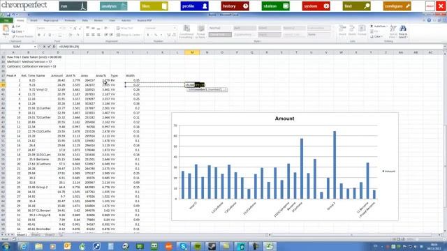 Graphing & exporting chromatography data from HPLC or GC analysis in Excel / Office смотреть онлайн