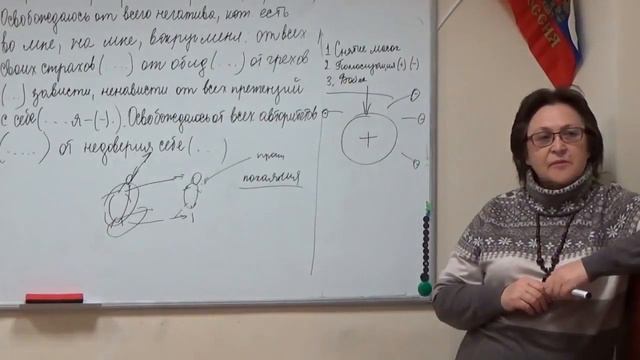 Надежда Токарева Что такое прощение и покаяние у Христиан смотреть онлайн