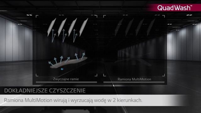 Zmywarka LG QuadWash – lśniące naczynia, mniej pozostawionych kropel wody смотреть онлайн