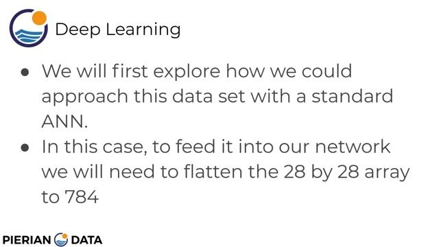 2 Understanding the MNIST data set смотреть онлайн