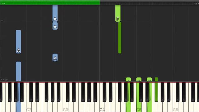 Frank Sinatra - Witchcraft - Piano Backing Track Tutorials - Karaoke смотреть онлайн