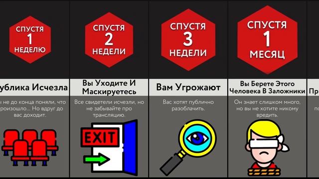 Если Вы Заставите Вещи Исчезать! смотреть онлайн