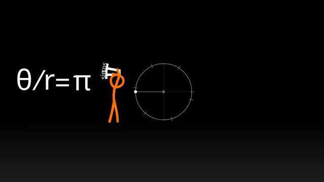 Анимация математики Animation vs. Math (увлекательная математика и алгебра) смотреть онлайн