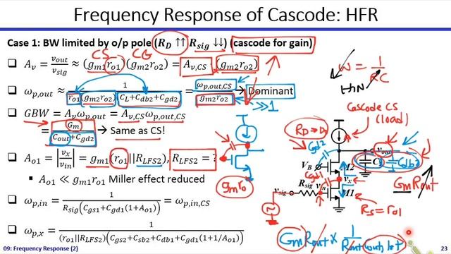 Analog ICs | Dr. Hesham Omran | Lecture 09 Part 4/5 | Frequency Response (2) [CG and Cascode HFR] смотреть онлайн