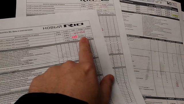 Зачем купил Vesta Cross?!?!?!?!? Дебил! Лучше бы взял крету... смотреть онлайн
