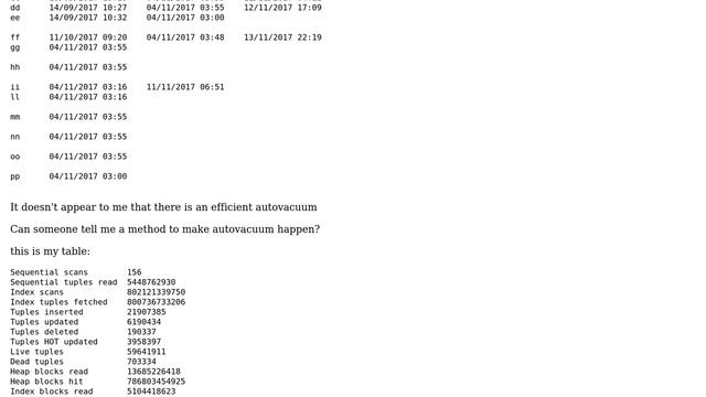 Databases: Autovacuum in Postgresql database смотреть онлайн