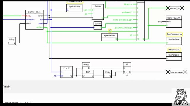BlueTooth scaner на контроллере ESP32 _ за 6 минут смотреть онлайн
