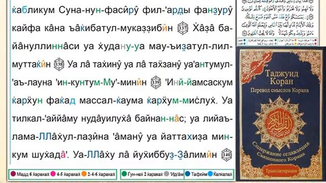 Поучительное чтение страницы Корана № (67 ) смотреть онлайн