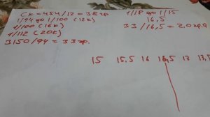 Порох Сокол навеска заряда и снаряда