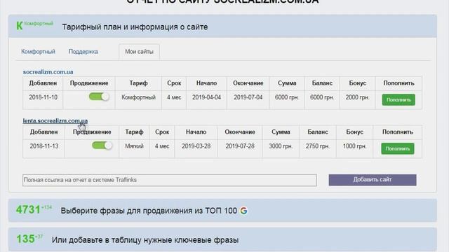 Тарифный план и информация о сайте. Как стать партнером? смотреть онлайн